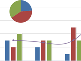 JAVASCRIPTͼHighcharts Examples