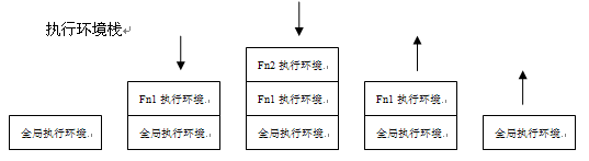 Javascript_12_ִģǳ
