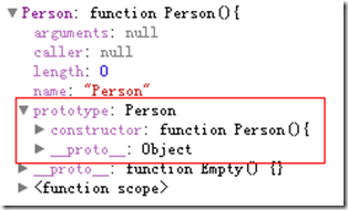 JavaScript prototype ʹý
