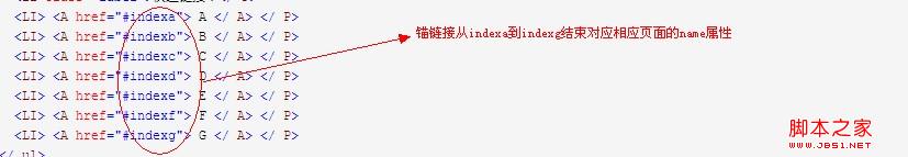jQueryһĸ˳еѺҳ(IE6/7/8)