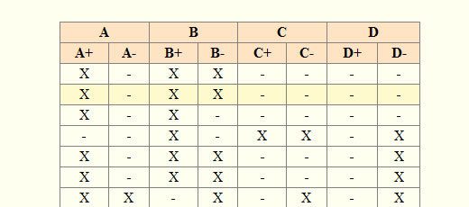 jQuery 񹤾߼