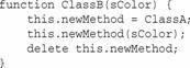 Javascript ̳лƵʵ