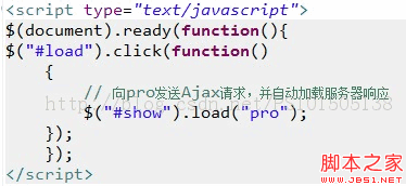 ʹjqueryֲˢ(jquery.load)ݿȡ