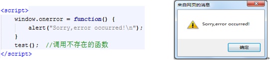 JavaScriptеonerror¼ʹ