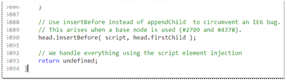 ȷJavaScriptִ˳ ֮jQuery.htmlԿ