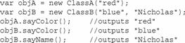 Javascript ̳лƵʵ