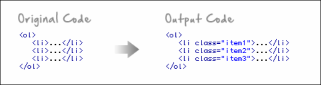 jQuery бʵִ