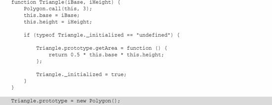 Javascript ̳ʵ