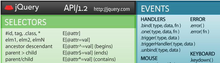 ʮѸJQueryJQueryܵø