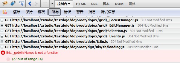 dojoּ gird