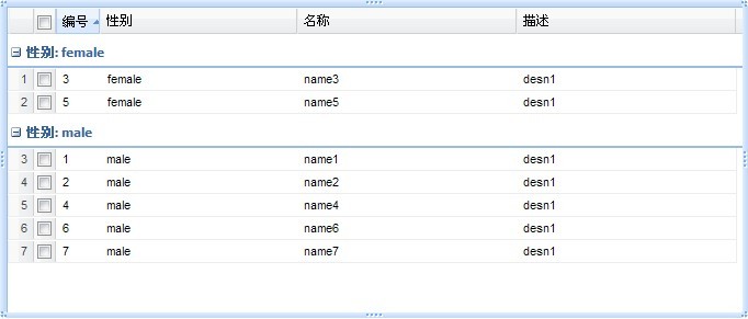 ExtJS úͱؼʹ