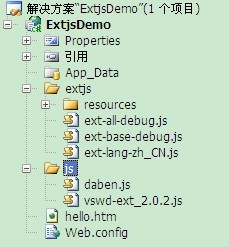 extjs ѧϰʼǣһ һЩ֪ʶ