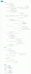 JavaScript Ի֪ʶܽᣨ˼άͼ