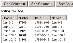 33Javascript ؼռ
