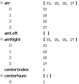 javascript 