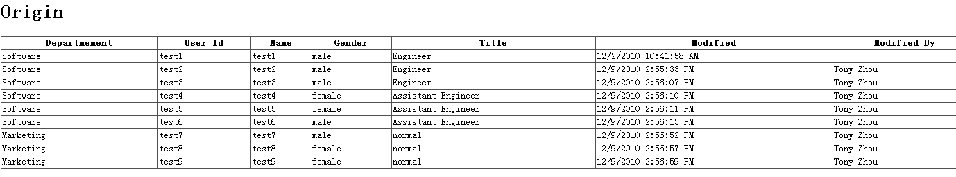 JQuery Ӧ JQuery.groupTable.js