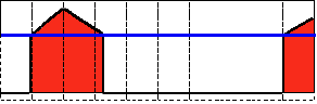 JavascriptͼֵʵӦ