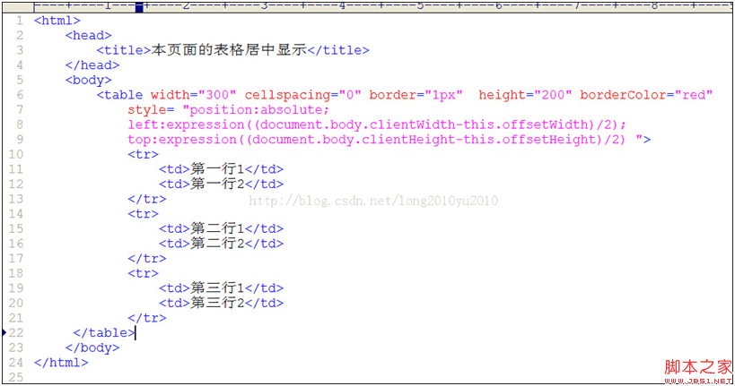 JavaScriptCSSͨexpressionʵTableʾ