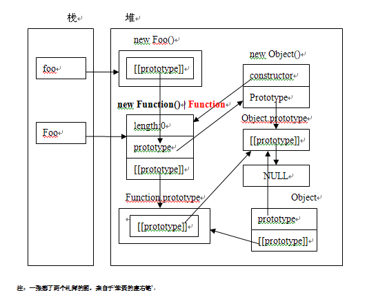 Javascript_09_FunctionObject