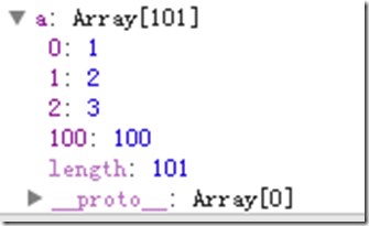 JavaScript 