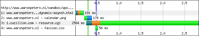 iframe 첽ؼܷ