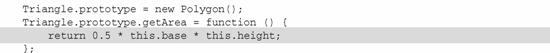 Javascript ̳ʵ