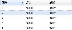 ExtJS úͱؼʹ