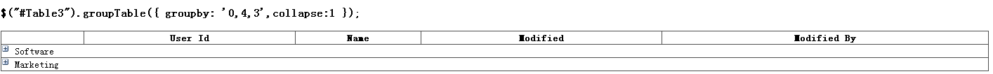 JQuery Ӧ JQuery.groupTable.js