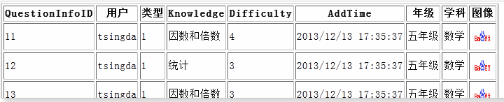JSimgǩŻʹonerrorʾĬͼ