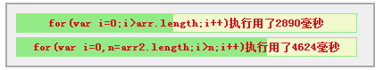 js forѭӦôд