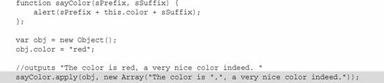 Javascript ̳лƵʵ