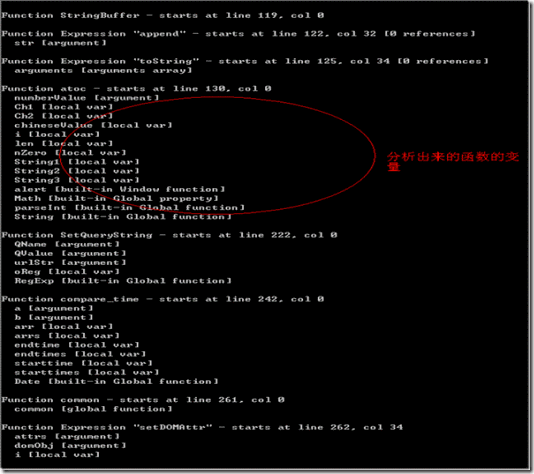 Microsoft Ajax Minifier ѹjavascriptķ