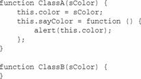 Javascript ̳лƵʵ