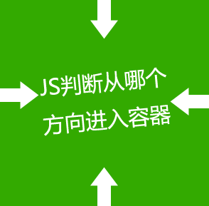 JSжʲôһʵ˵