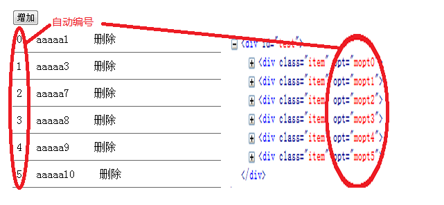 jquery(javascript)ԶбźԱʵִ