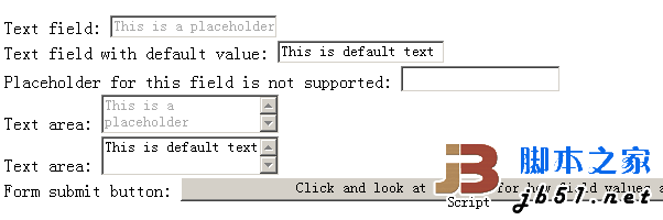 jQuery÷HTML5֧placeholderԵĴ