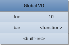 JavaScriptϵ(10) JavaScriptģֱضƪ