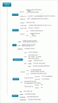 JavaScript Ի֪ʶܽᣨ˼άͼ