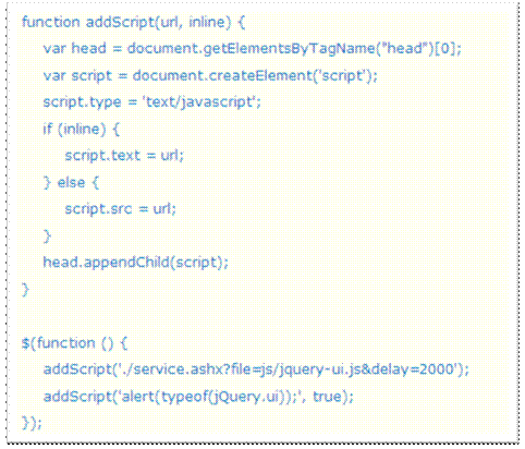 ȷJavaScriptִ˳ ֮jQuery.htmlԿ