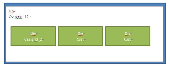 Jquery:nth-child(an+b)ʹע