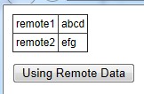jQuery .tmpl(), .template()ѧϰС