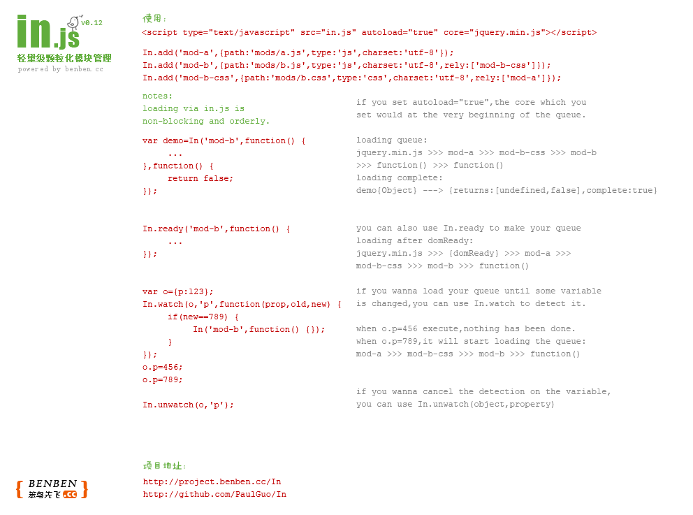 in.js һJavaScriptģغϵ