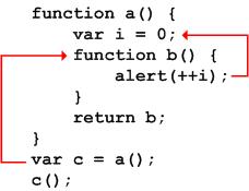javascriptjsհ