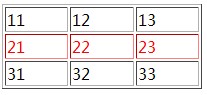 jQuery :nth-childǰ޿ո