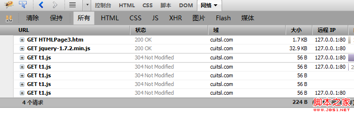 jquery getScript̬JSĽ