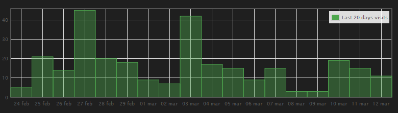 20޵jQuery WebԱر