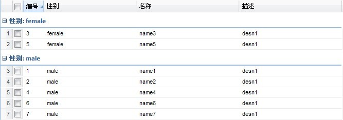 ExtJS úͱؼʹ