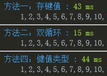 javascriptȥ3ַܲȽ