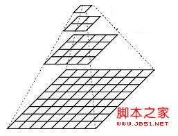 jsvascriptͼ(ӾӦ)ͼ