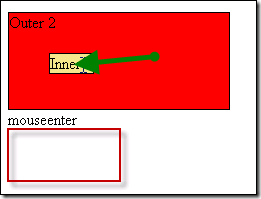 㿪ʼѧϰjQuery () jquery¼¼